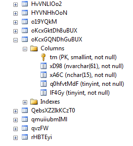 DBObfuscate DB Structure